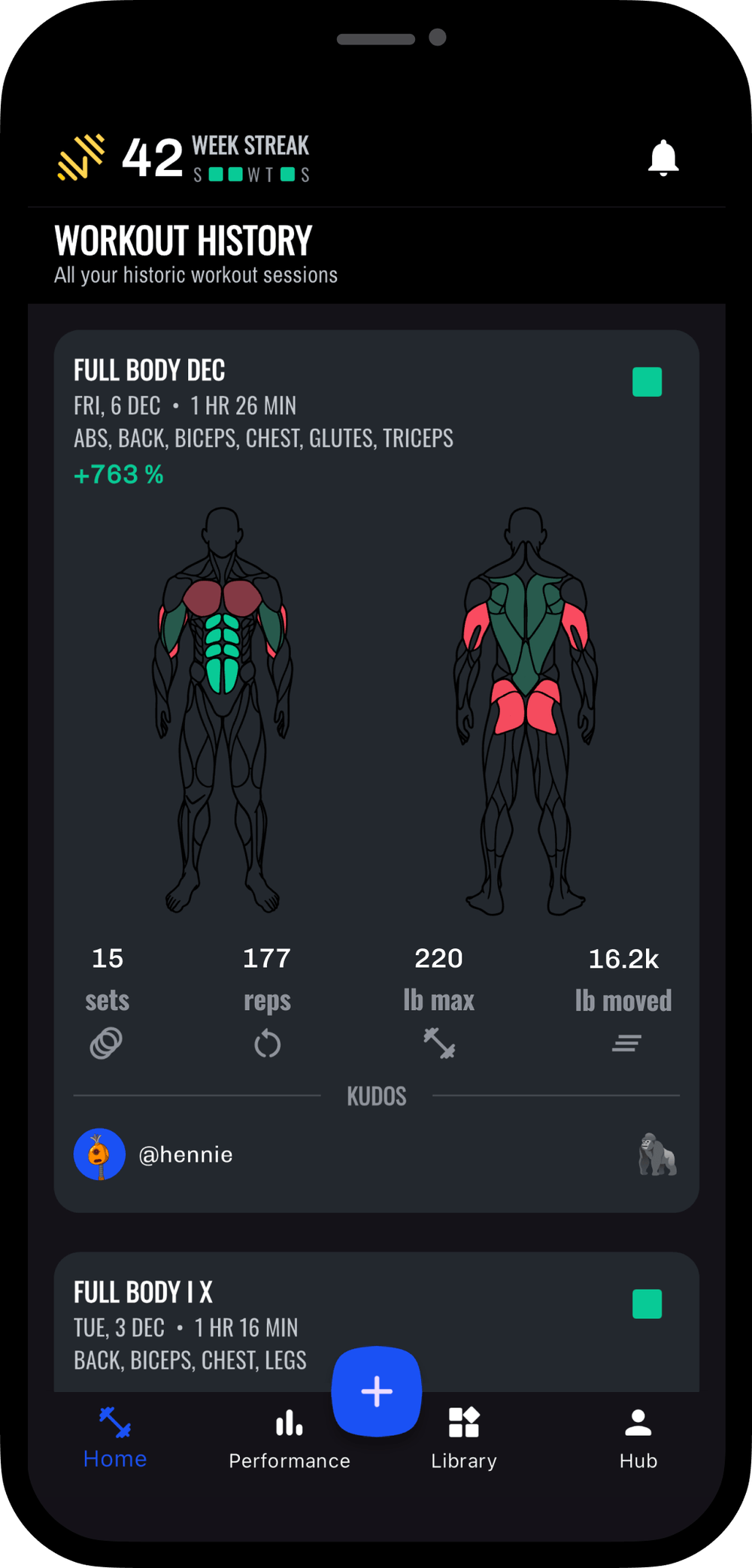 Complete Workout History